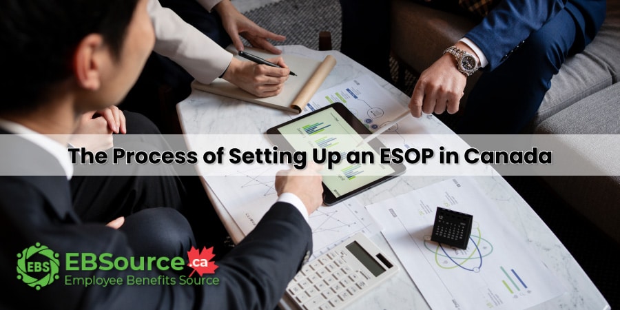 Employee Stock Ownership Plans require a clear valuation process
