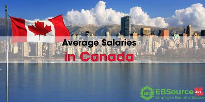Average Salaries in Canada. A 2024 Overview